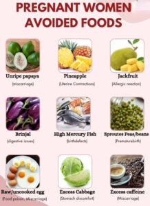 Pregnancy & Women’s Nutrition